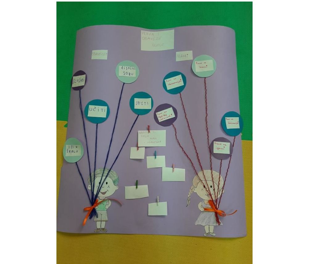 MEĐUNARODNI DAN BORBE PROTIV NASILJA NAD DJECOM I MEĐUNARODNI DAN DJEČJIH PRAVA